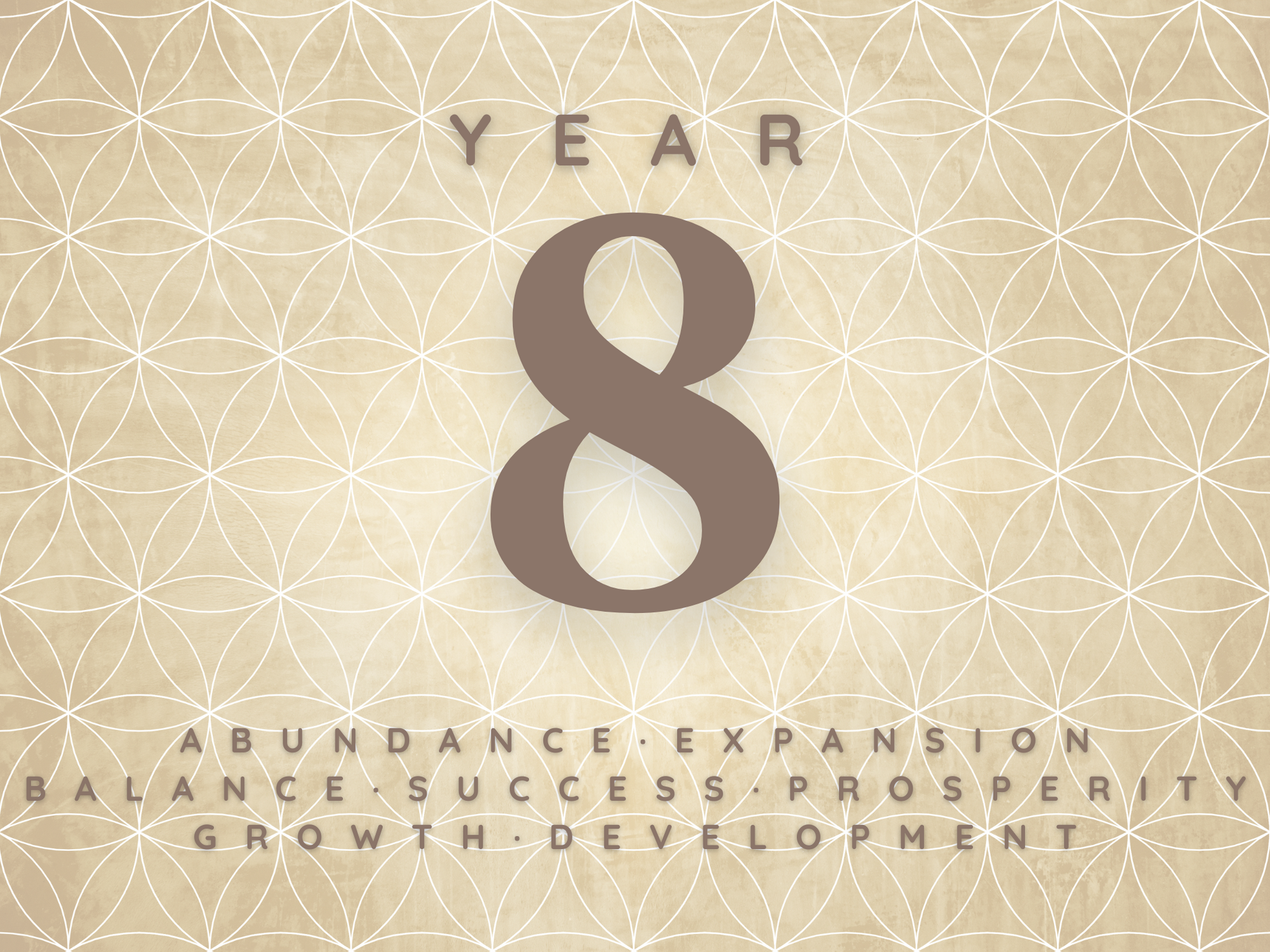 2024 Numerology: Year 8