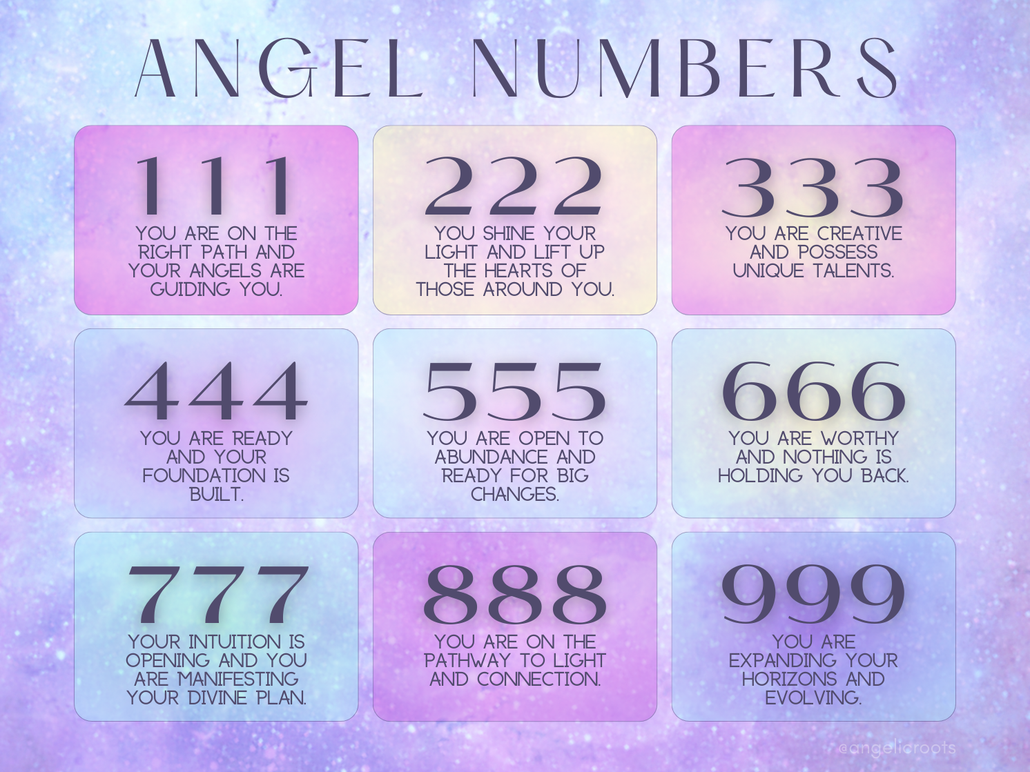 Angel numbers 111 222 333 444 555 666 777 888 999