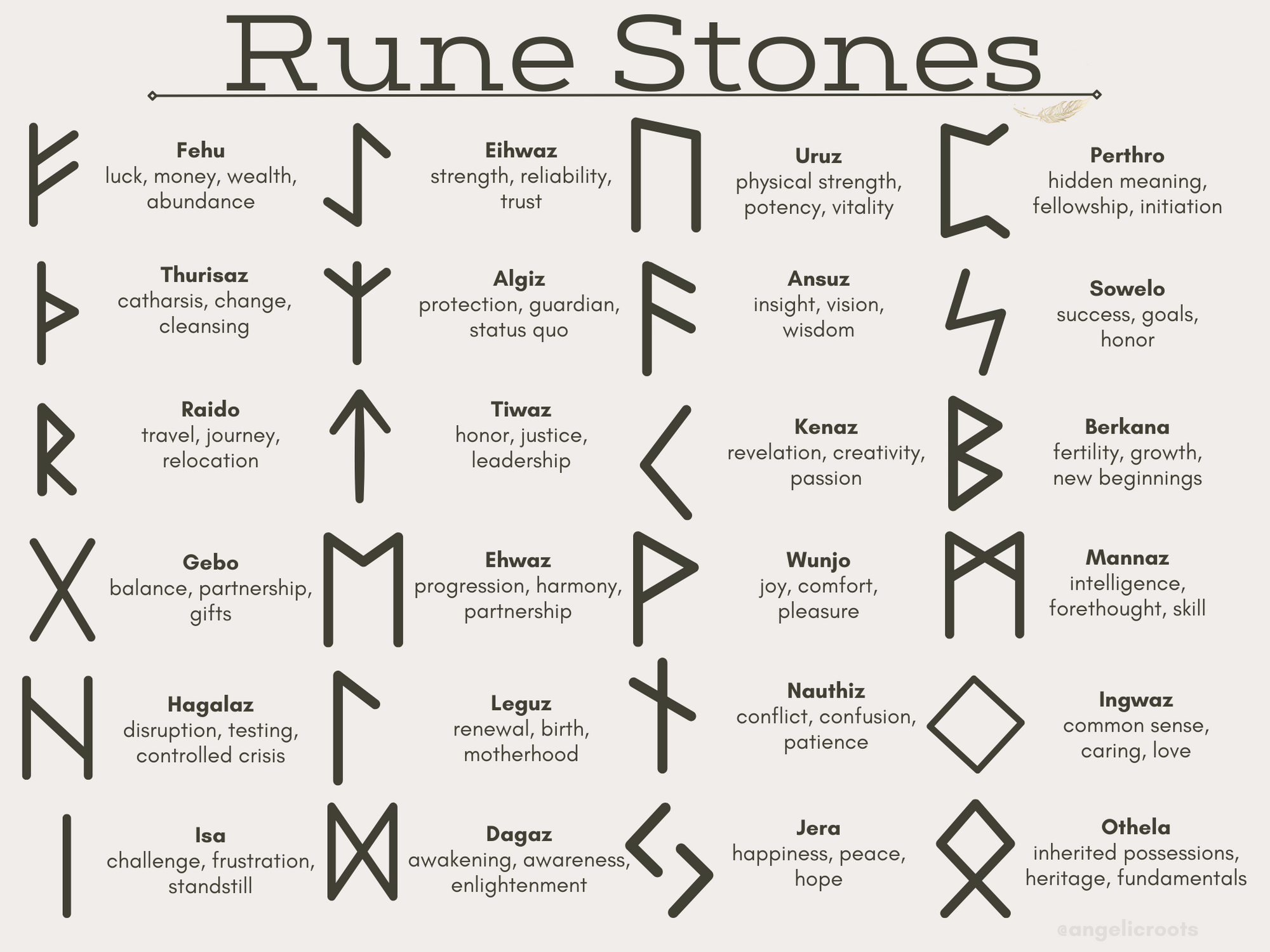 Crystal Rune Set