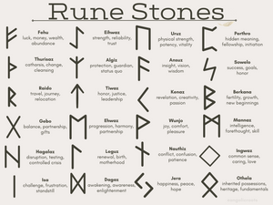 Crystal Rune Set