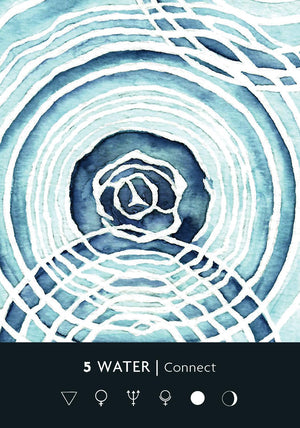 The Ritual Deck: A 52-Card Deck and Guidebook || Cassie Uhl